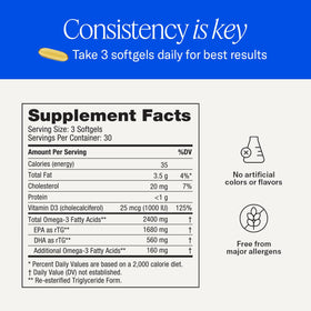 PRN Omega 3 De3 échantillon avec des ingrédients