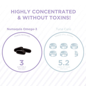 PRN Omega 3 gélules molles avec des ingrédients en arrière-plan
