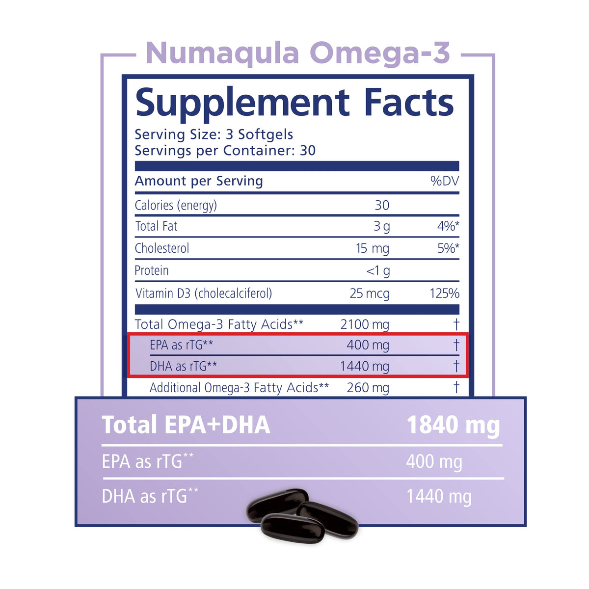 PRN Omega 3 gélules molles et un verre d'eau