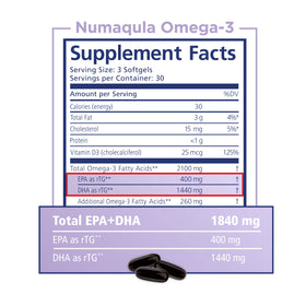 PRN Omega 3 gélules sur un fond neutre