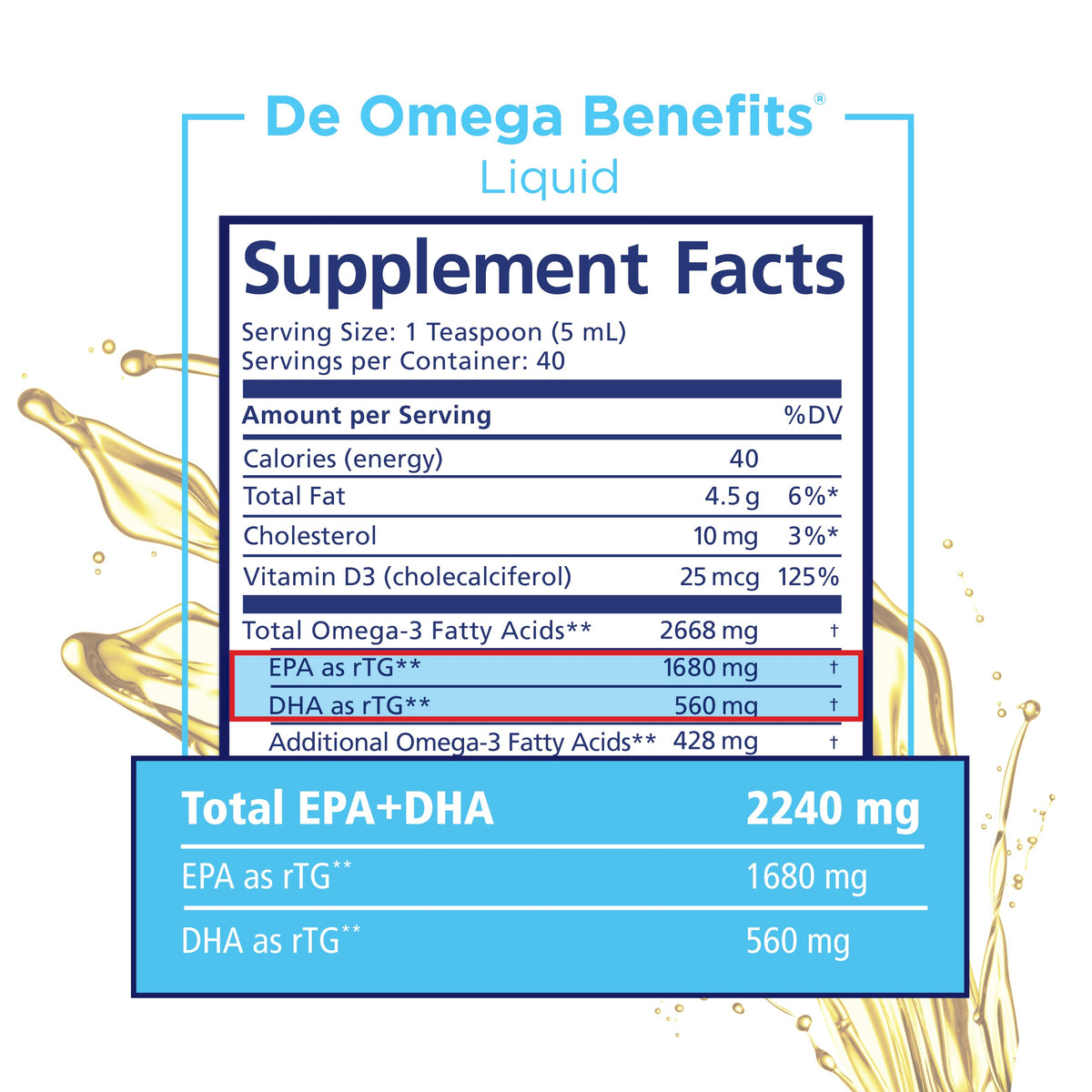 PRN Omega Benefits Formule Liquide 6,7 oz en prise avec cuillère