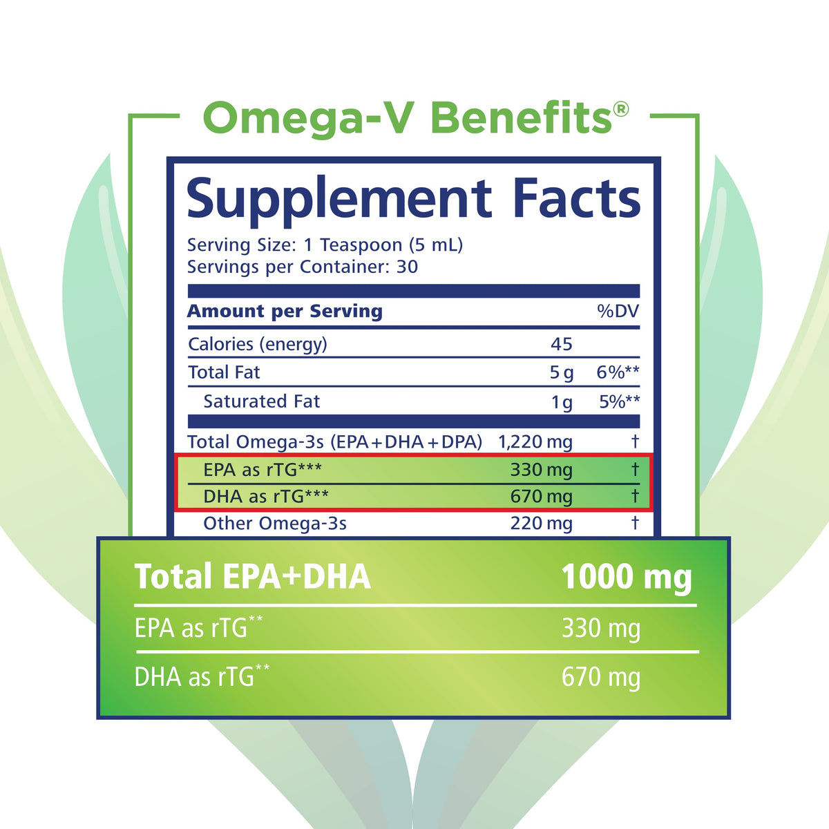 PRN Omega-V 150ml en mode de vie actif