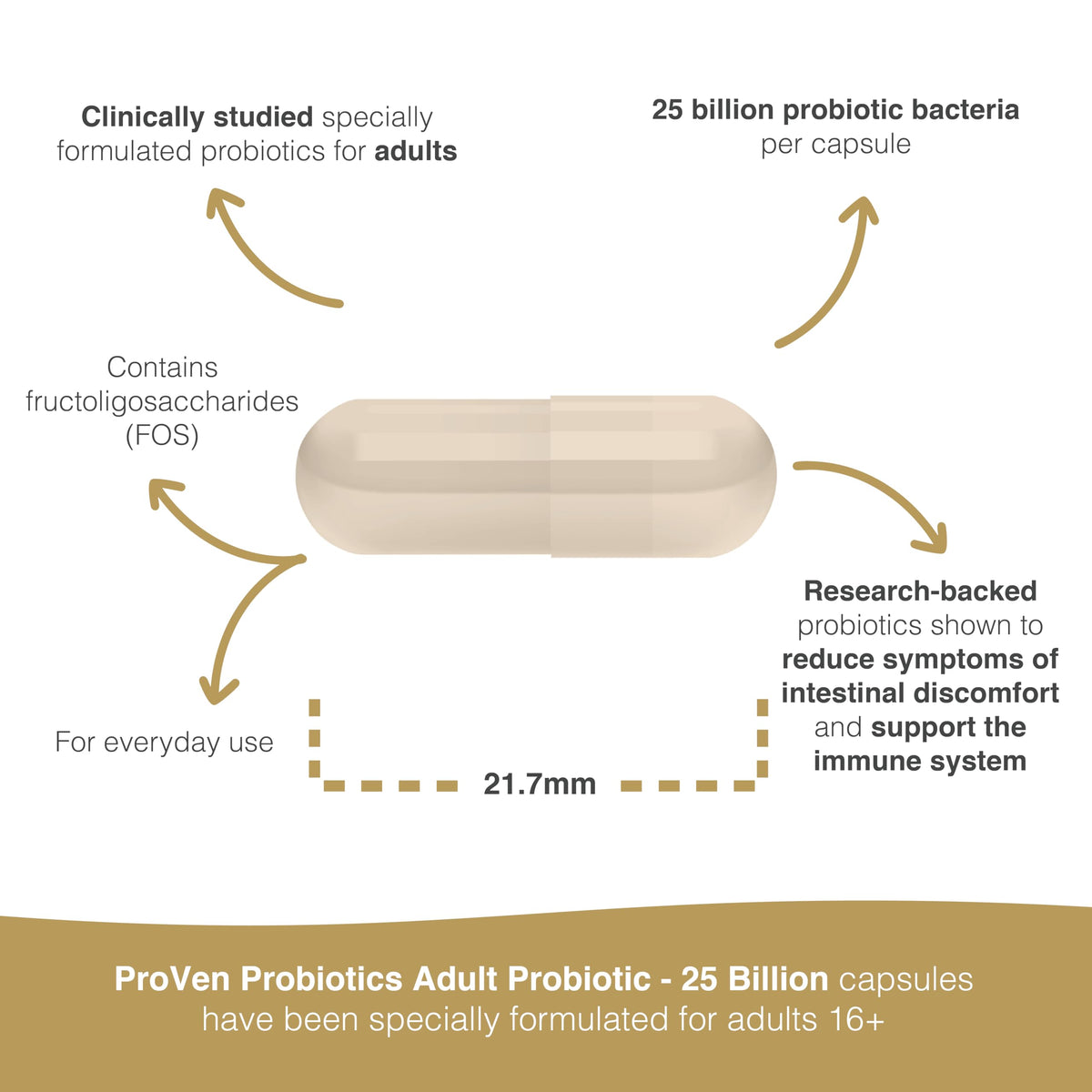 Pro-Ven Complément Alimentaire Probiotique 30 capsules sur un fond neutre