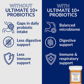 Probiotiques 10+ The Vitamin Shoppe avec des ingrédients listés