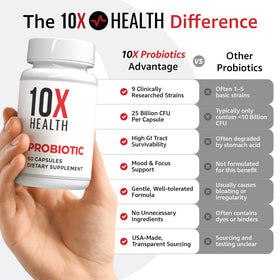 Probiotiques 10X Health avec ingrédients hypoallergéniques