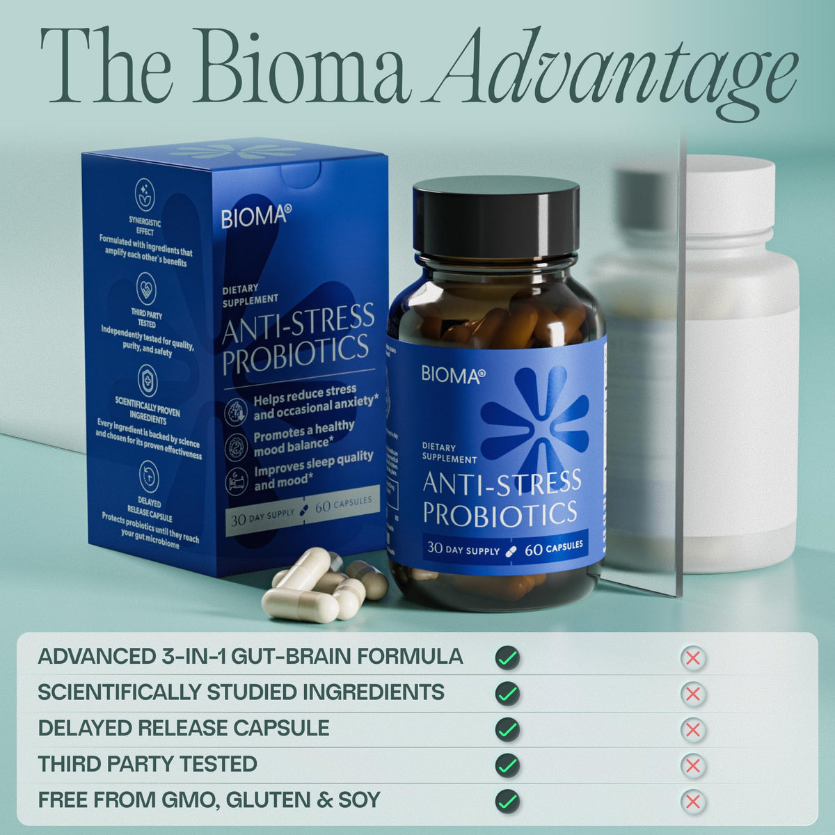 Probiotiques Anti-Stress BIOMA avec des ingrédients naturels en arrière-plan