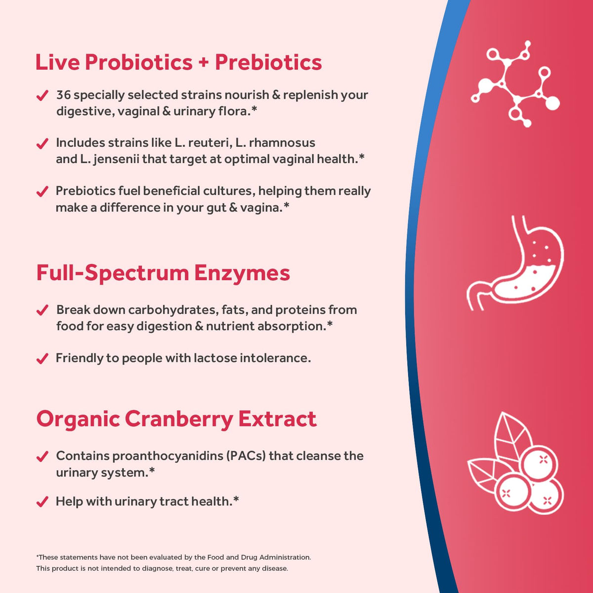 Probiotiques Doctor's Recipes pour femmes, prise de capsule