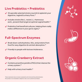 Probiotiques Doctor's Recipes pour femmes, prise de capsule