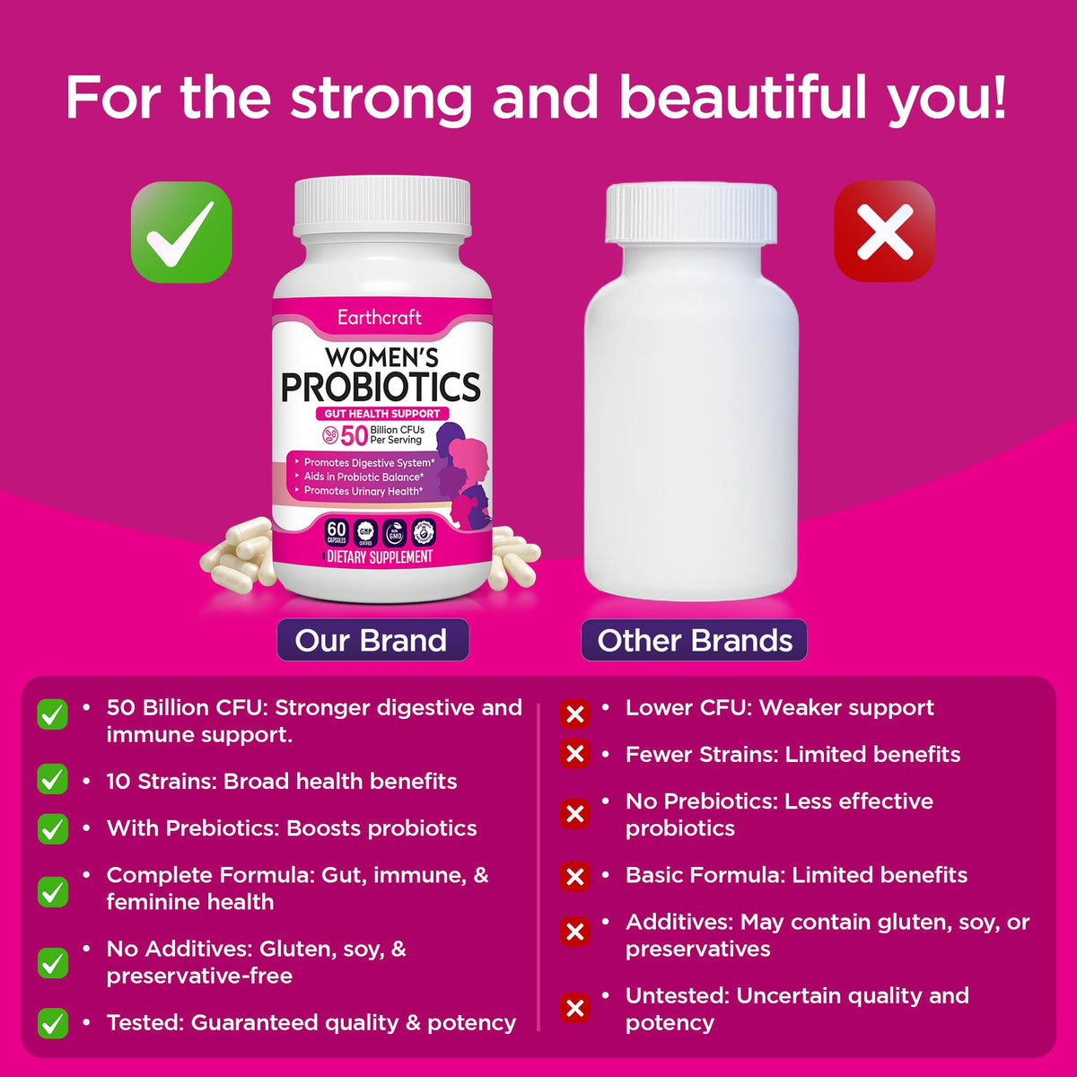 Probiotiques Earthcraft, capsules sur fond blanc