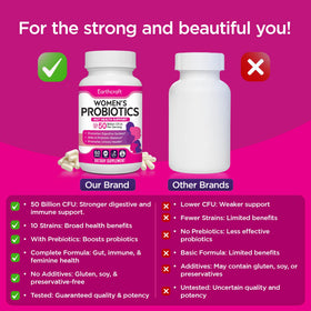 Probiotiques Earthcraft, capsules sur fond blanc