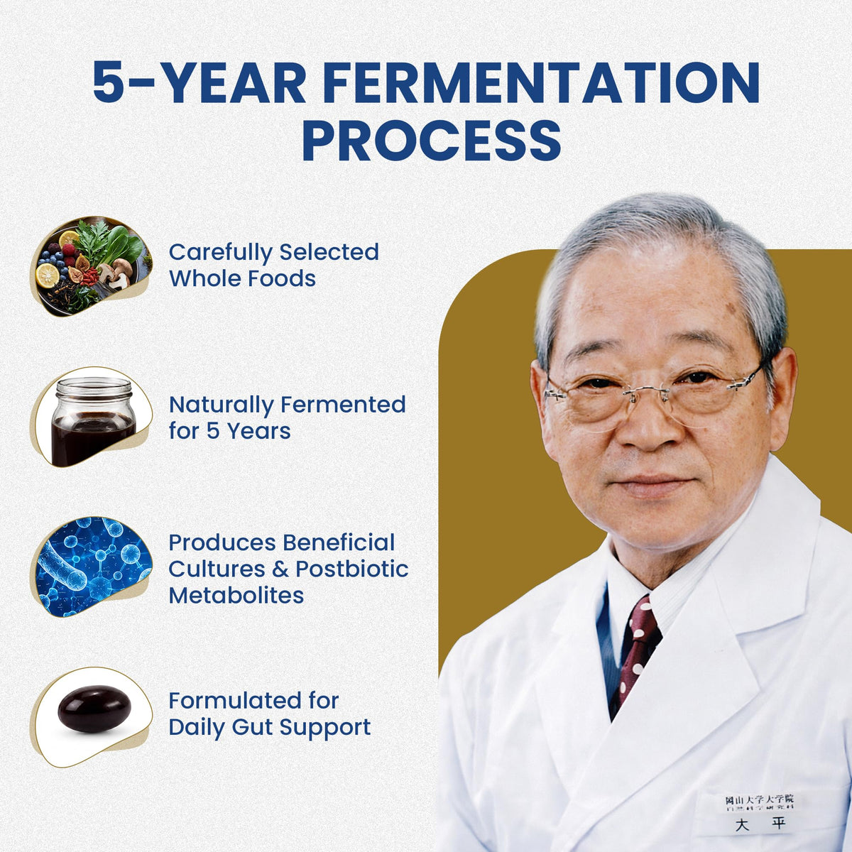 Probiotiques Essential Formulas capsules en blister