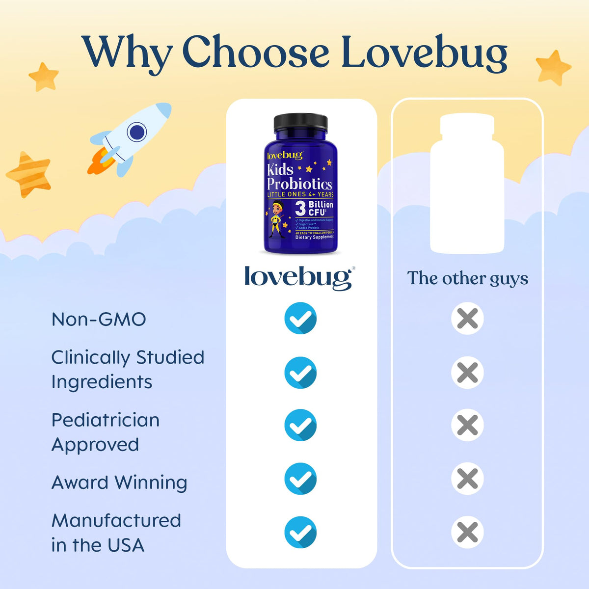 Probiotiques LOVEBUG pour enfants, ingrédients naturels