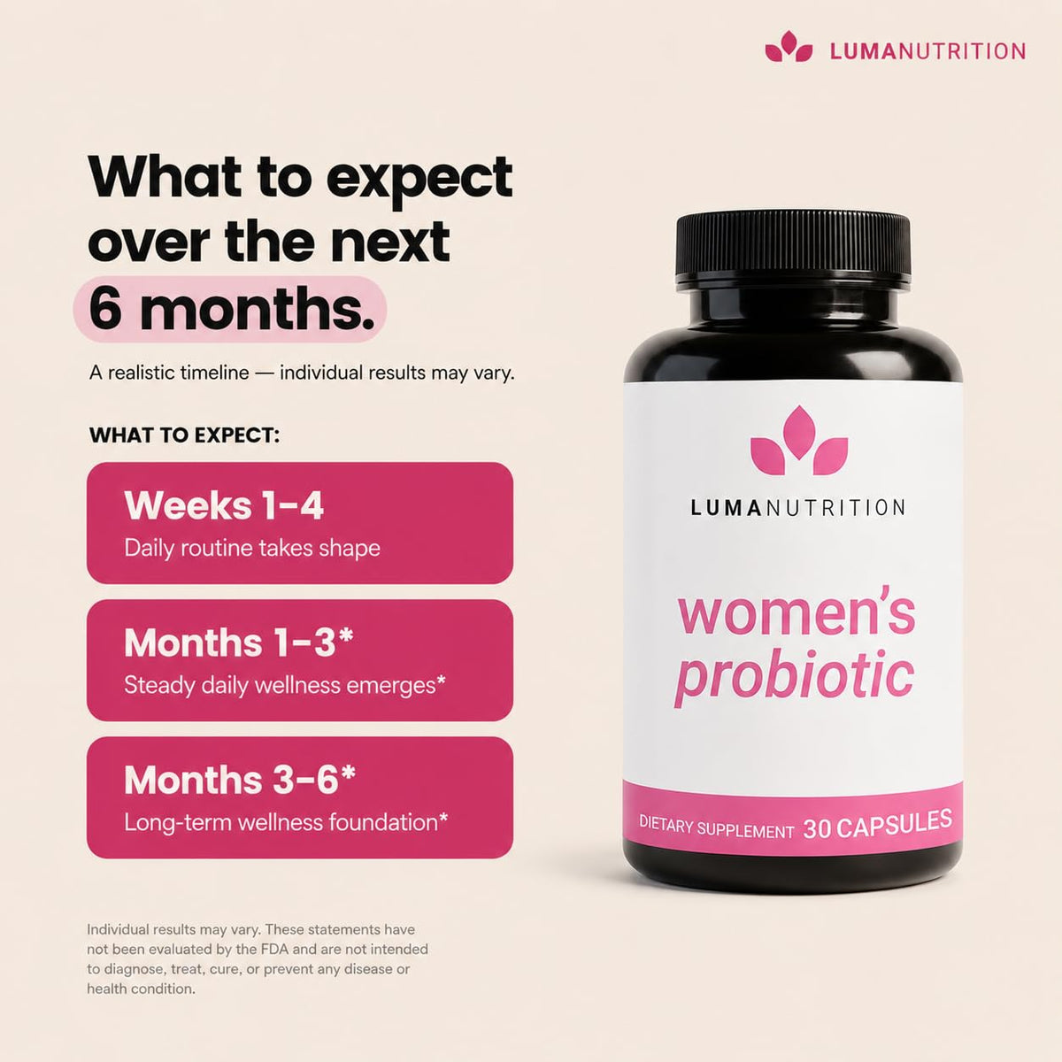 Probiotiques Luma Nutrition, flacon sur fond neutre