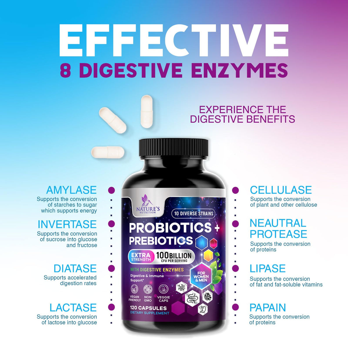 Probiotiques Nature's Nutrition 100 milliards CFU avec prébiotiques