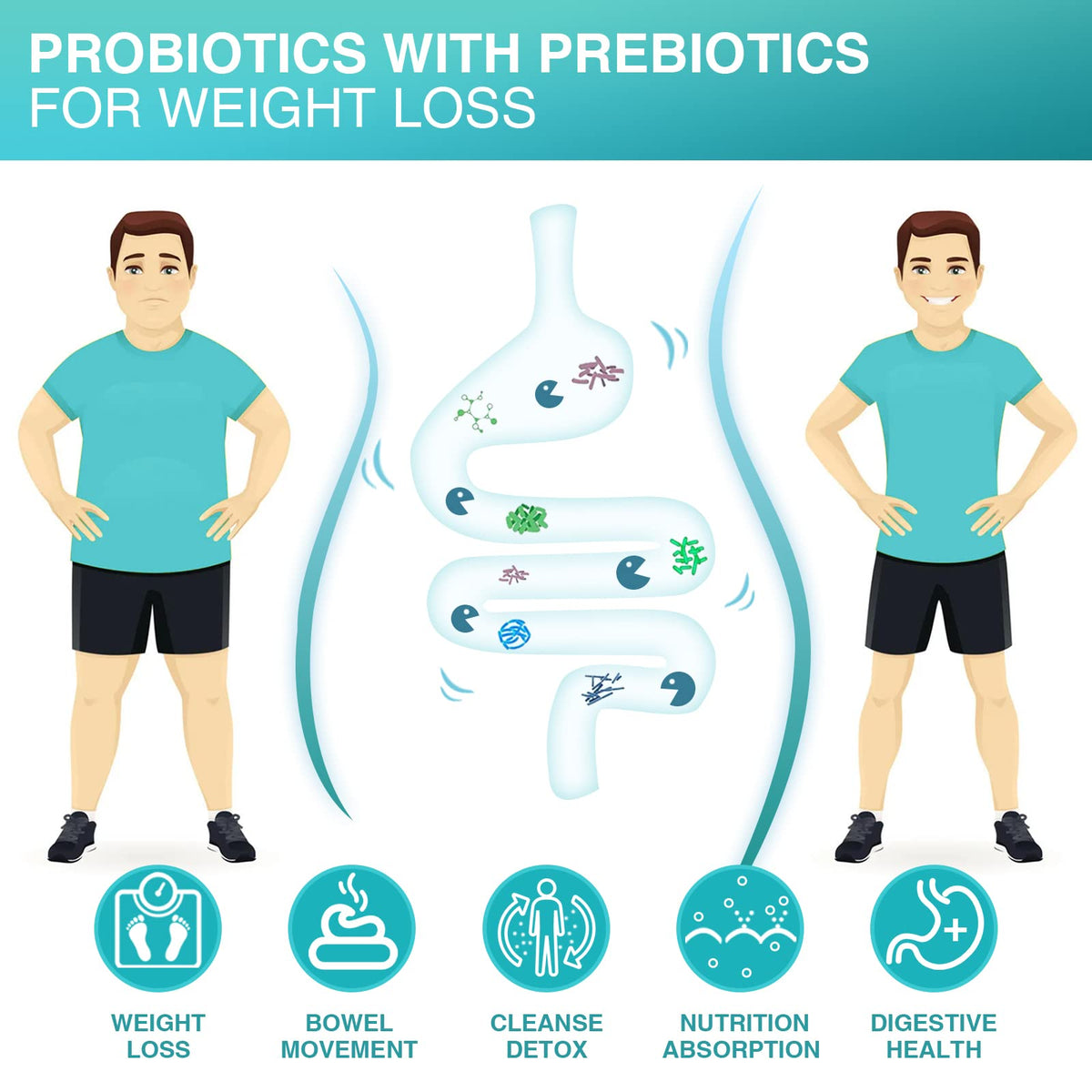 Probiotiques NATURE TARGET pour hommes, vue de côté du flacon