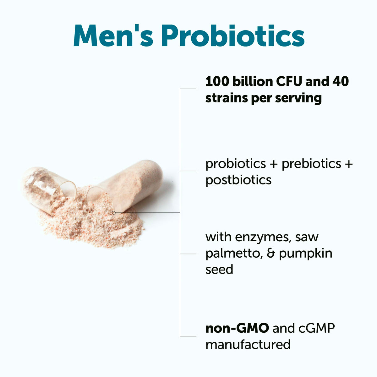 Probiotiques pour Hommes Micro Ingredients vue de côté avec étiquette