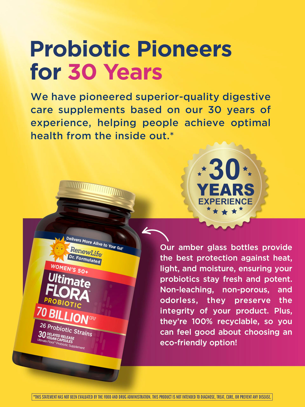 Probiotiques Renew Life Femmes 50+ avec informations nutritionnelles