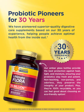 Probiotiques Renew Life Femmes 50+ avec informations nutritionnelles