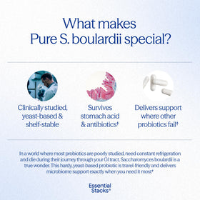 Probiotiques Saccharomyces Boulardii 5 milliards CFU - capsules en gros plan
