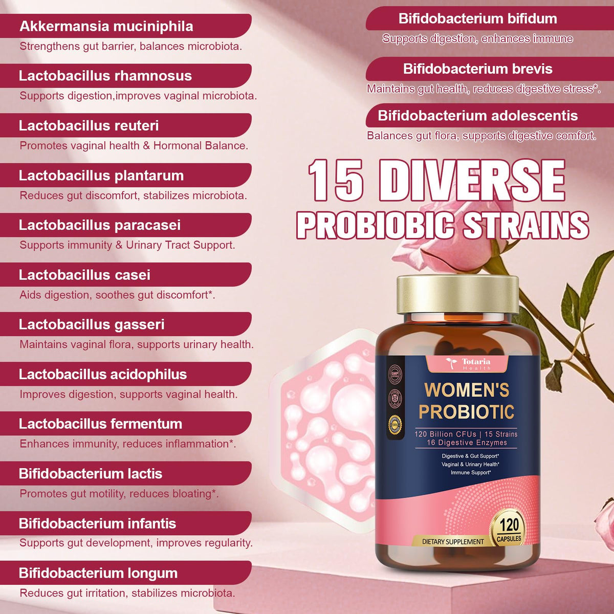 Probiotiques Totaria pour femmes sur fond blanc