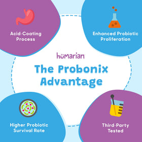 Probonix pour nourrissons 0-12 mois avec un jouet d'enfant