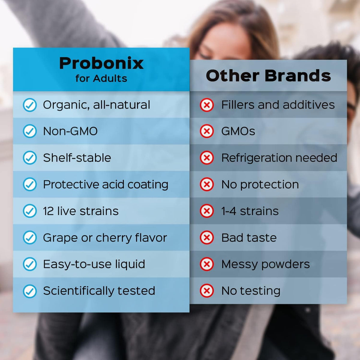 Probonix probiotique liquide 45 milliards CFU flacon avec étiquette