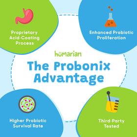 Probonix Probiotique Liquide Enfants 30 Jours Environnement