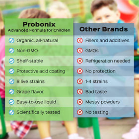 Probonix Probiotiques Liquides pour Enfants flacon avec étiquette