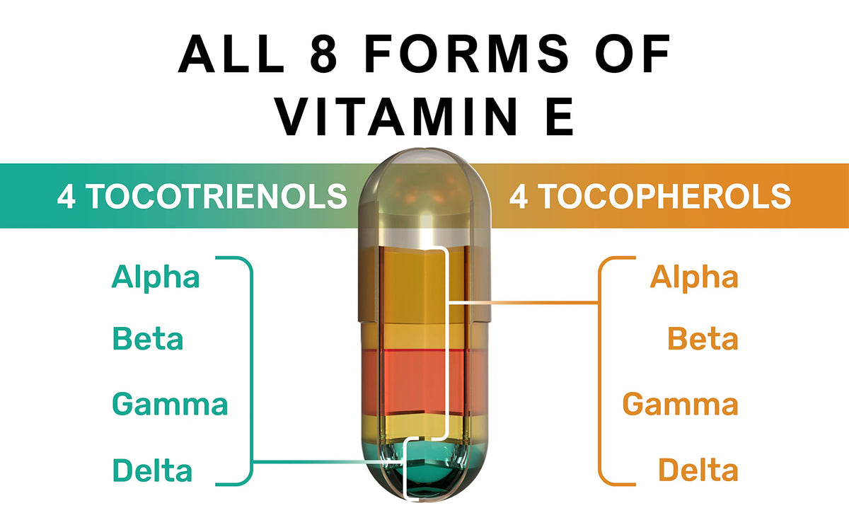 Procapsin Vitamine E 60 capsules avec arrière-plan naturel