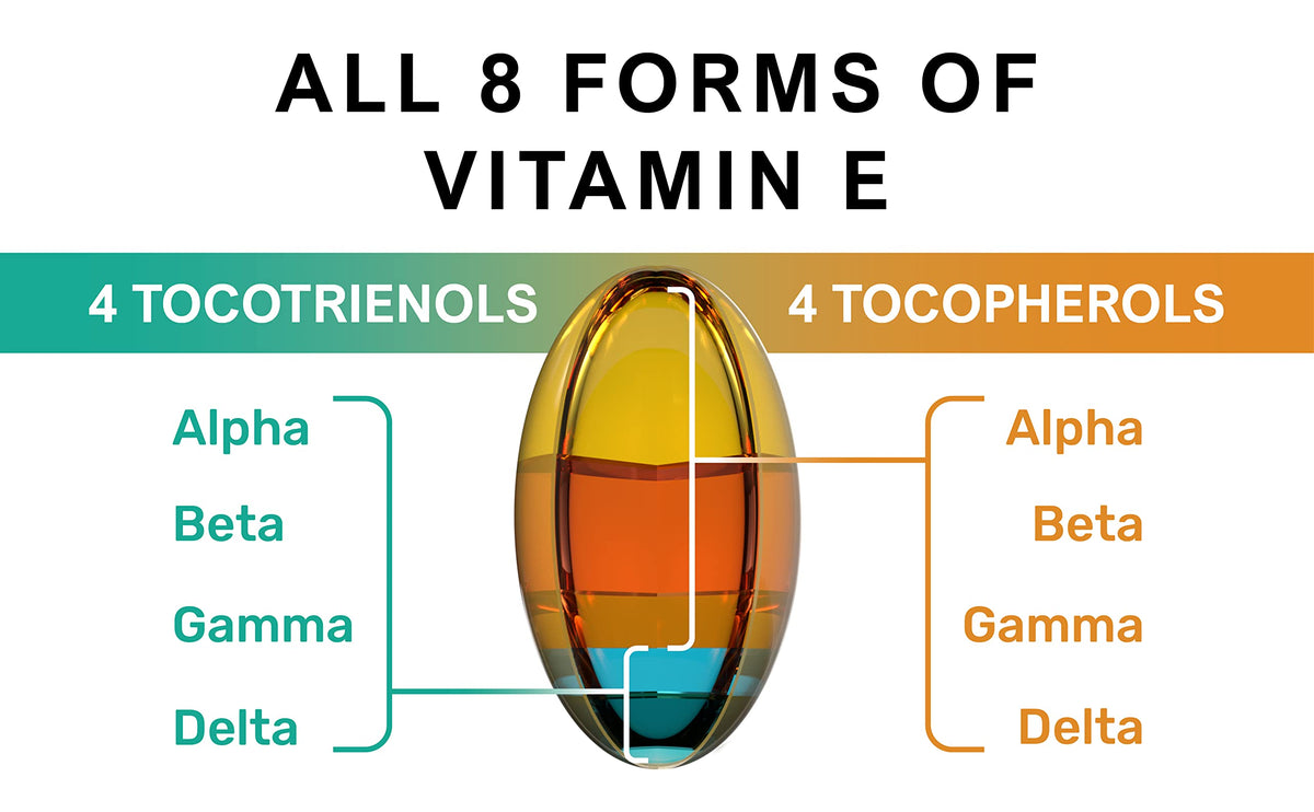 Procapsin Vitamine E avec une cuillère de capsules