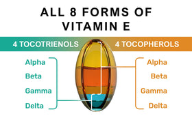 Procapsin Vitamine E avec une cuillère de capsules
