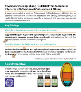 Procapsin Vitamine E côté de l'emballage avec les ingrédients
