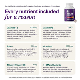 ProCare Health Multivitamine Bariatrique, arrière de l'emballage