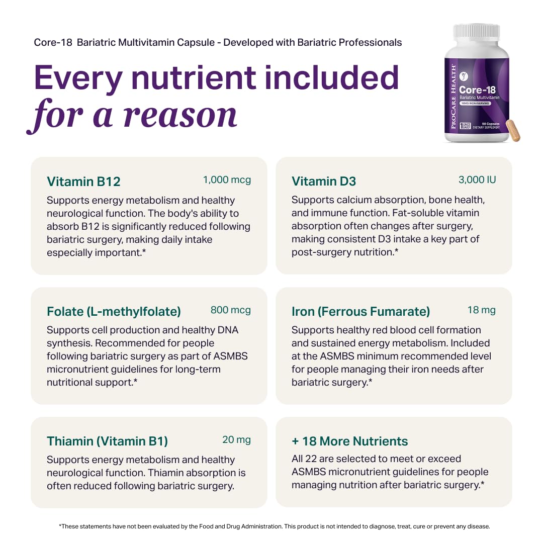 ProCare Health Multivitamine Bariatrique Core-18 bouteille ouverte