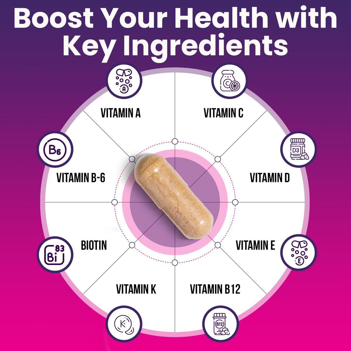ProCare Health Multivitamine Bariatrique étiquette du produit