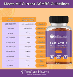 ProCare Health Multivitamines Bariatriques pour une routine quotidienne