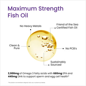 Proceive Huile de Poisson Omega 3 capsules avec verre d'eau