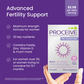 Proceive Max sachets nutritionnels vue de face