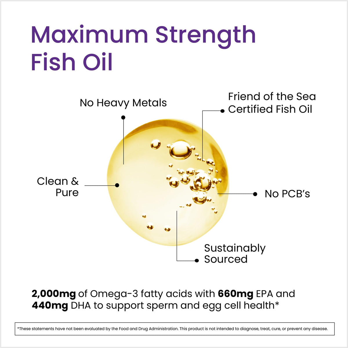 Proceive Omega-3 capsules et ingrédients sur une table