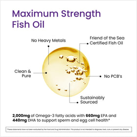 Proceive Omega-3 capsules et ingrédients sur une table