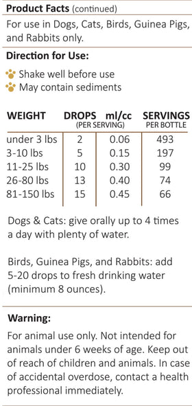 Produits AMBER NATURALZ pour le bien-être des animaux