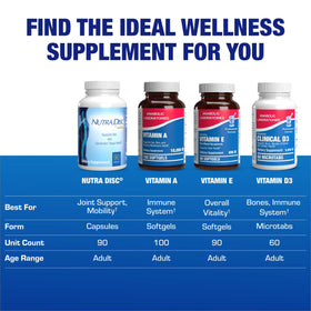 Produits Anabolic Laboratories et leur certification qualité