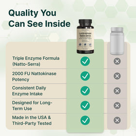 Produits fabriqués aux États-Unis avec ingrédients naturels