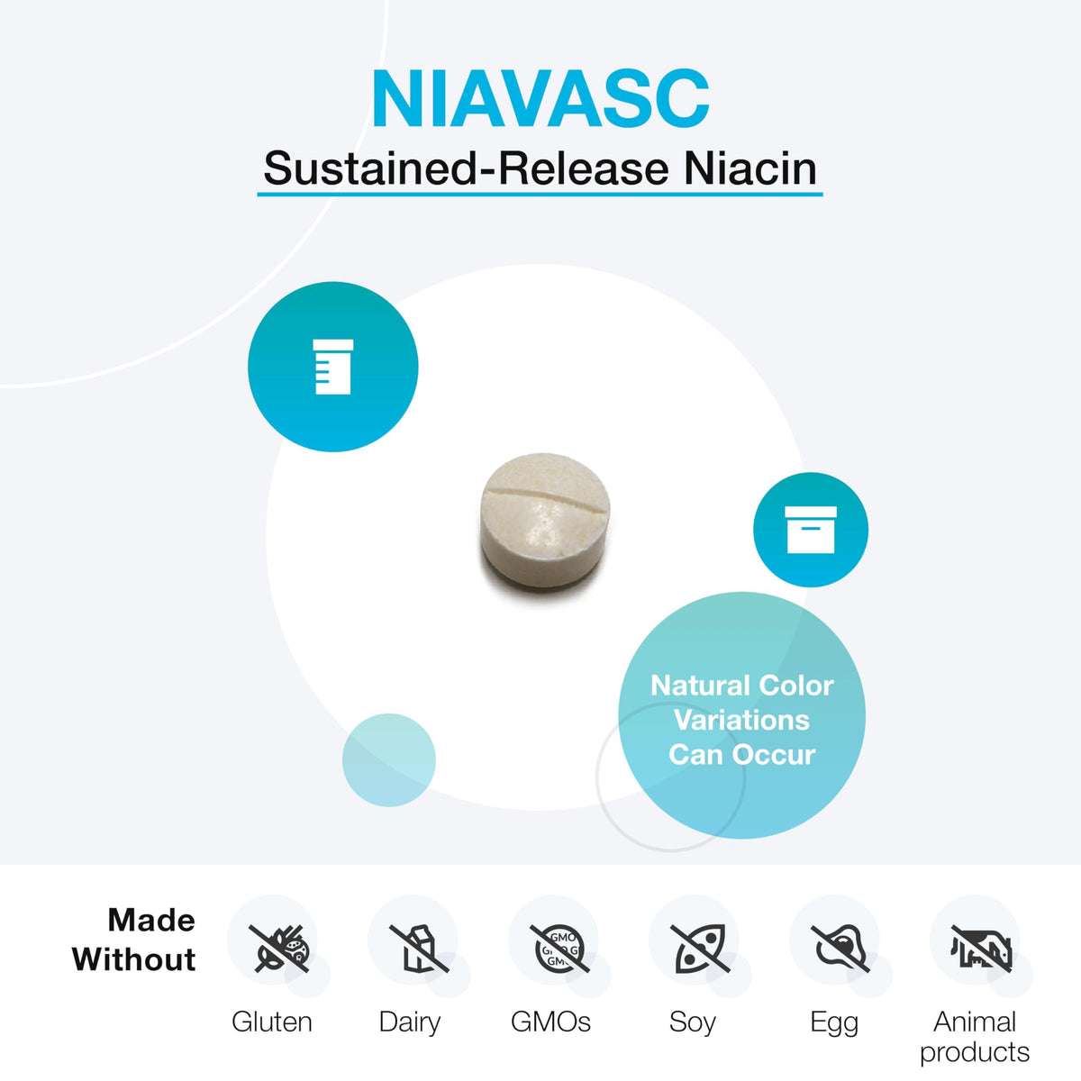Produits XYMOGEN alignés, incluant NiaVasc