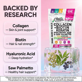Profil du flacon de capsules Clean Nutraceuticals Multimane