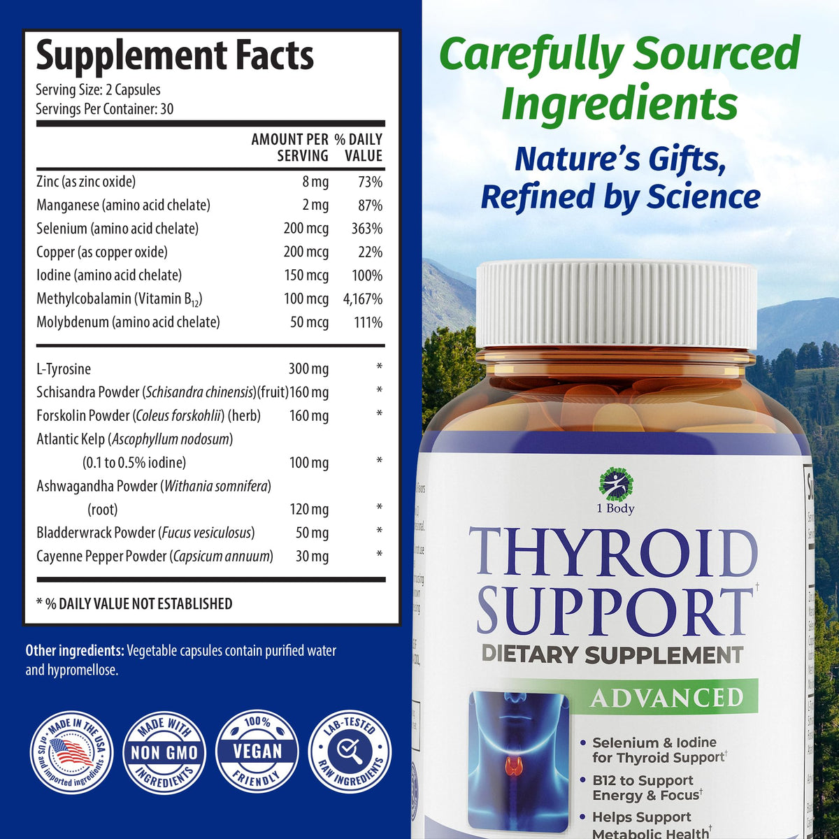 Profil du produit 1 Body Soutien Thyroïdien