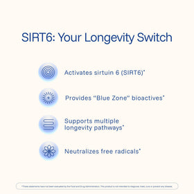 ProHealth Activateur SIRT6 capsules ouvertes sur une table