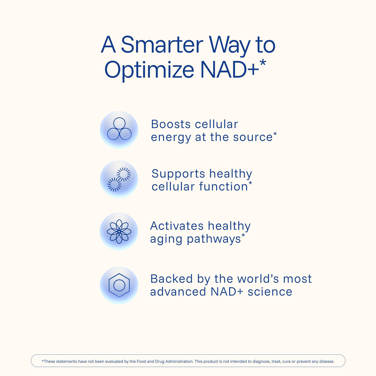 ProHealth NAD Triple support™ avec apigénine et trans-resvératrol