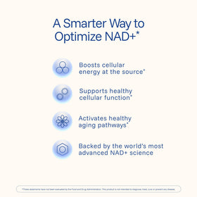 ProHealth NAD Triple support™ avec apigénine et trans-resvératrol