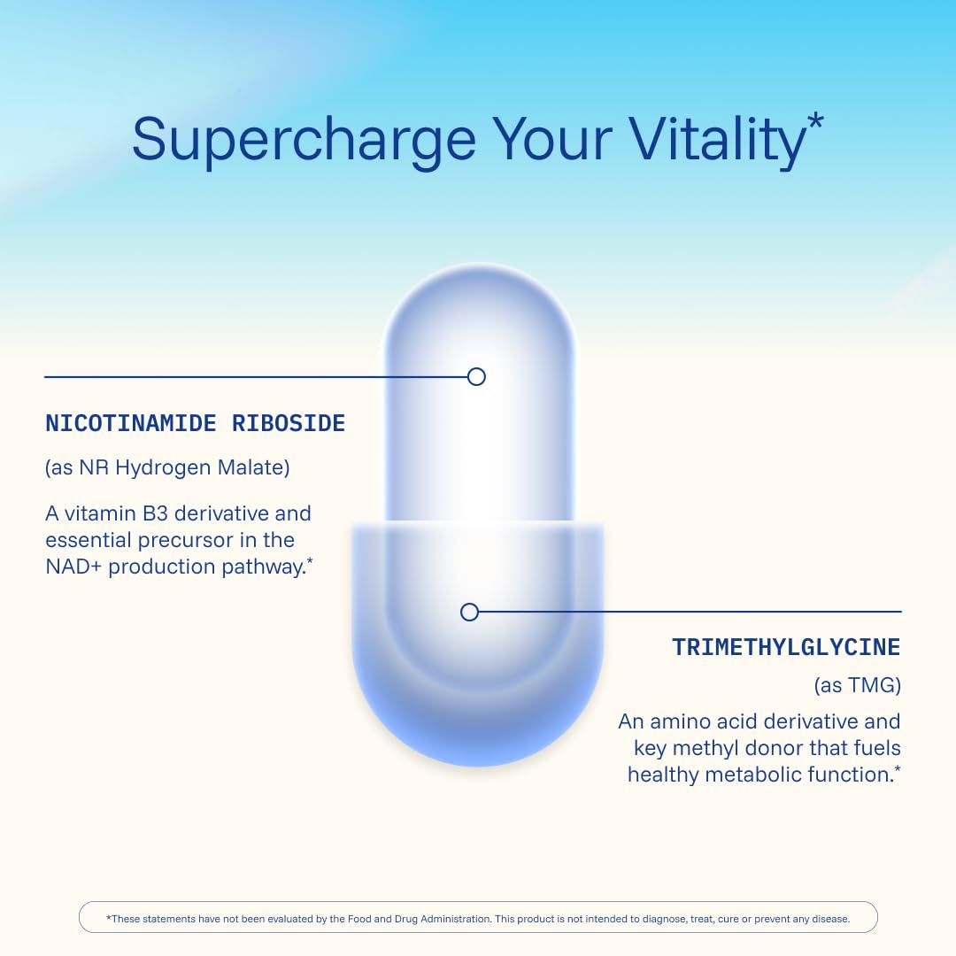 ProHealth Nicotinamide Riboside Pro 300mg sous différents angles